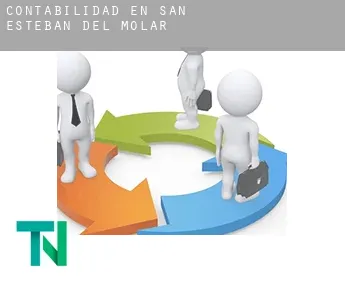 Contabilidad en  San Esteban del Molar